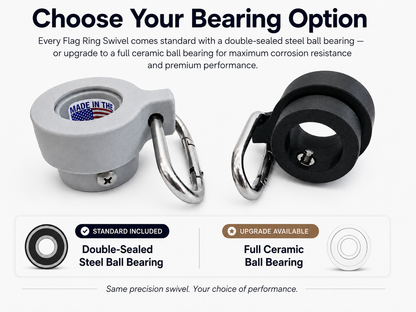 Flag Pole Swivel Rings | Sealed Bearings | Stainless Steel Clips | Sizes 1" to 2"