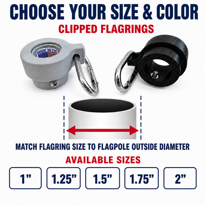 Flag Pole Swivel Rings | Sealed Bearings | Stainless Steel Clips | Sizes 1" to 2"